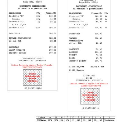 Documento Commerciale compatto